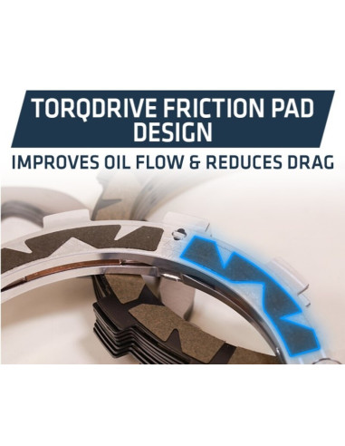 Embrayage complet REKLUSE RadiusCX 4.0