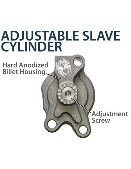 Embrayage complet REKLUSE RadiusX 4.0