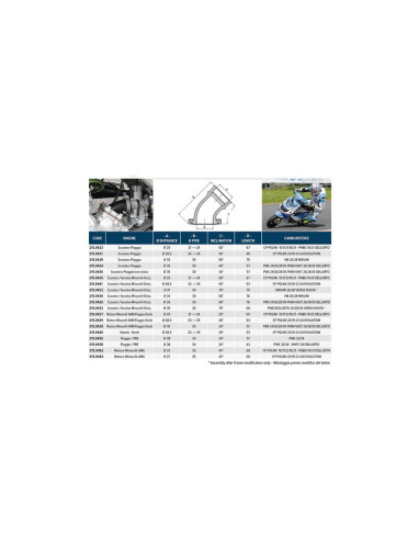 Pipes d'admission POLINI Ø23-24mm 