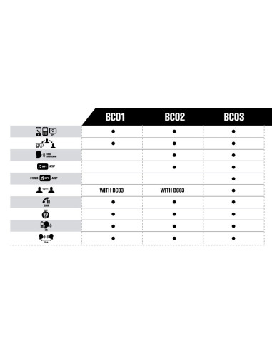 Kit mains libres - Intercom