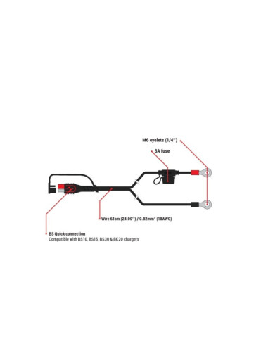 Connecteurs à œillet BS BATTERY - boîte de 20