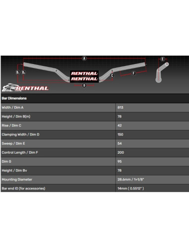 Guidon RENTHAL Fatbar 821 -  Street KTM Adventure