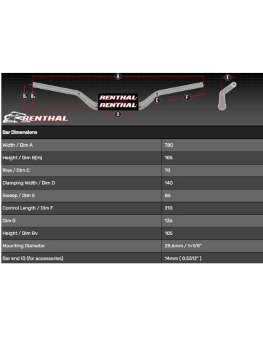 Guidon RENTHAL Fatbar 819 - Street Naked