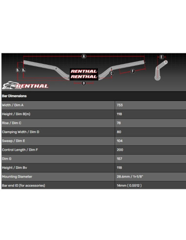Guidon RENTHAL Fatbar 845 Medium