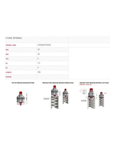 Kit de mise à niveau de fourche YSS
