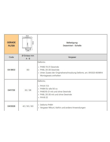 Filtre à air MALOSSI Red Filter E13