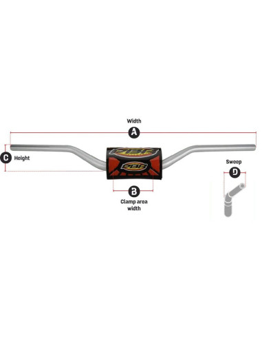 Guidon PBR - type 997