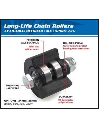 Roulette pour chaine Yamaha Raptor shema
