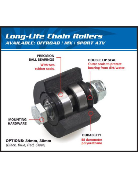 Roulette pour chaine Yamaha Raptor shema