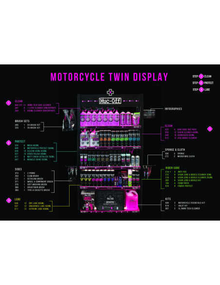 Présentoir MUC-OFF Premium 2 colis