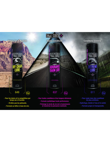Lubrifiant chaîne MUC-OFF All Weather Chain Lube - spray 400ml