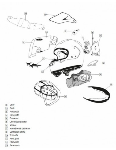 Ventilation ARAI Dual Flow Metallic Fluor Orange Frost casque intégral