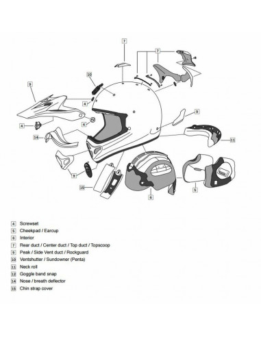 Ventilation supérieure centrale ARAI MX-V Bogle Red casque off road