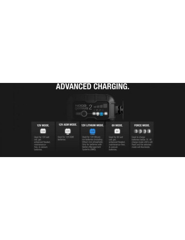 Chargeur de batterie intelligent montage avec pinces NOCO Genius2 6/12V 2A