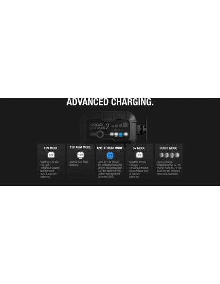 Chargeur de batterie intelligent montage avec pinces NOCO Genius2 6/12V 2A