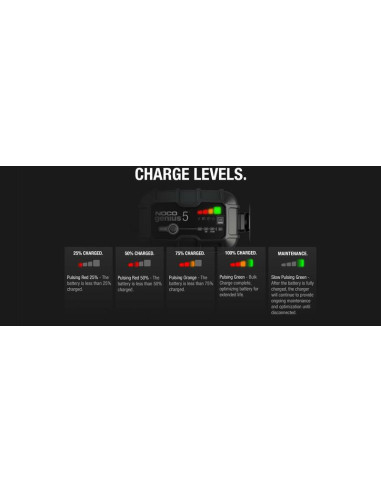Chargeur de batterie intelligent NOCO Genius5 6/12V 5A