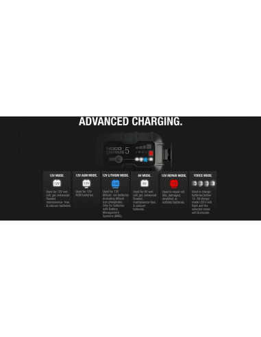 Chargeur de batterie intelligent NOCO Genius5 6/12V 5A