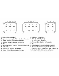 Boîtier CDI TECNIUM Yamaha YXR660 Rhino 2
