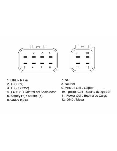 Boîtier CDI TECNIUM Yamaha YFZ450
