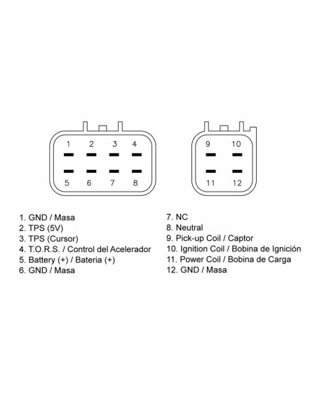 Boîtier CDI TECNIUM Yamaha YFZ450