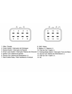 Boîtier CDI TECNIUM Yamaha YFM350X Warrior 2