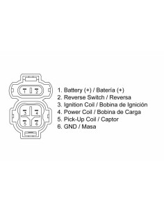 Boîtier CDI TECNIUM Honda TRX400FW 2