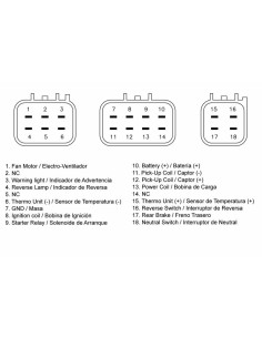 Boîtier CDI TECNIUM 2