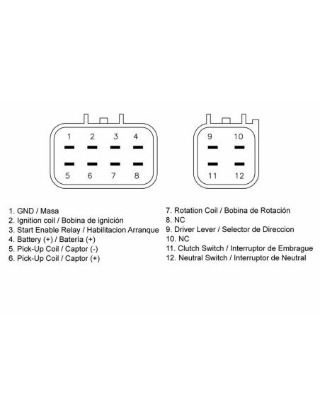 Boîtier CDI TECNIUM Yamaha YFM350X Warrior