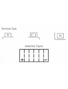 Batterie YUASA Sans entretien avec pack acide - YTX20H-BS 2