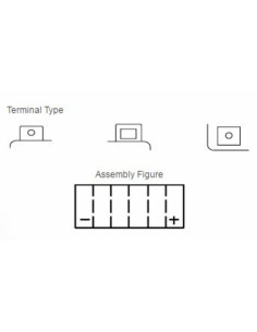 Batterie YUASA Sans entretien avec pack acide - YTX20HL-BS 2