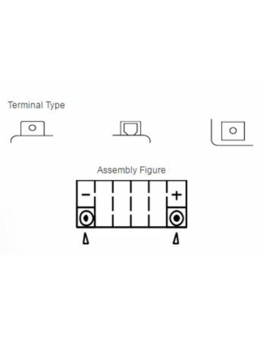 Batterie YUASA W/C sans entretien activé usine - YTZ5S