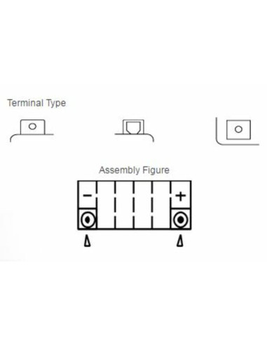 Batterie YUASA W/C sans entretien activé usine - YTZ7S
