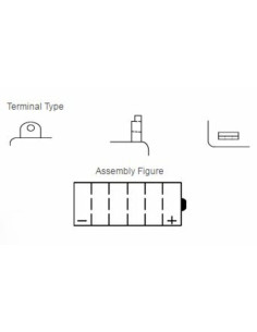 Batterie YUASA conventionnelle sans pack acide - YB14L-A 2