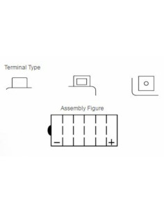 Batterie YUASA conventionnelle sans pack acide - YB12AL-A2 2