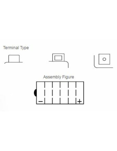 Batterie YUASA conventionnelle sans pack acide - YB12AL-A2