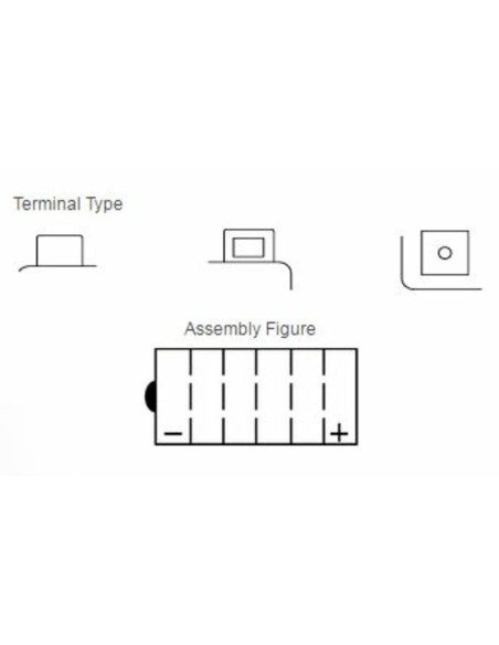 Batterie YUASA conventionnelle sans pack acide - YB12AL-A2