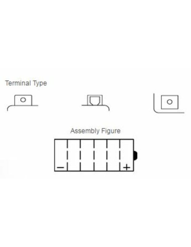 Batterie YUASA conventionnelle sans pack acide - YB16CL-B