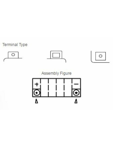 Batterie YUASA Sans entretien avec pack acide - YTX14H-BS