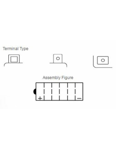 Batterie YUASA conventionnelle sans pack acide - YB18-A