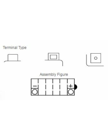 Batterie YUASA conventionnelle sans pack acide - YB10L-B2