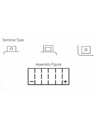 Batterie YUASA Sans entretien avec pack acide - YTX24HL-BS