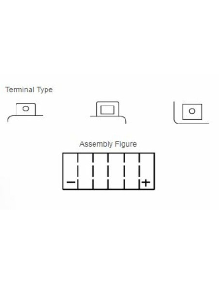 Batterie YUASA Sans entretien avec pack acide - YTX24HL-BS