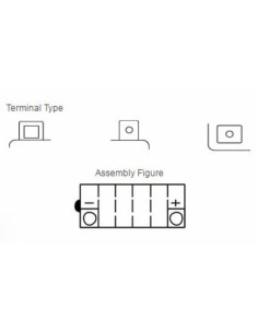 Batterie YUASA conventionnelle sans pack acide - YB18L-A 2