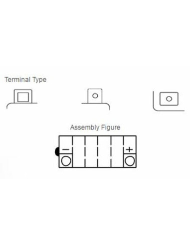Batterie YUASA conventionnelle sans pack acide - YB18L-A