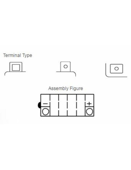 Batterie YUASA conventionnelle sans pack acide - YB18L-A
