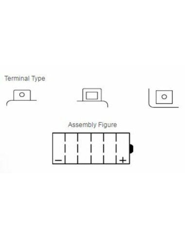 Batterie YUASA conventionnelle sans pack acide - YB7L-B2