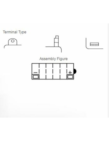 Batterie YUASA conventionnelle sans pack acide - 12N5-3B
