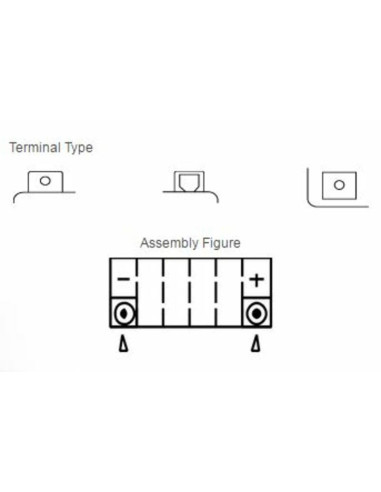 Batterie YUASA conventionnelle avec pack acide - YIX30L