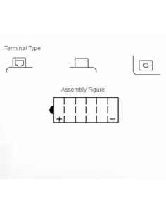 Batterie YUASA conventionnelle sans pack acide - 12N5.5-4A 2