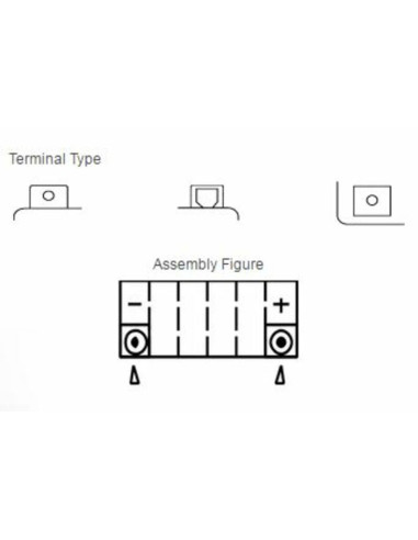 Batterie YUASA Sans entretien avec pack acide - YTX14L-BS